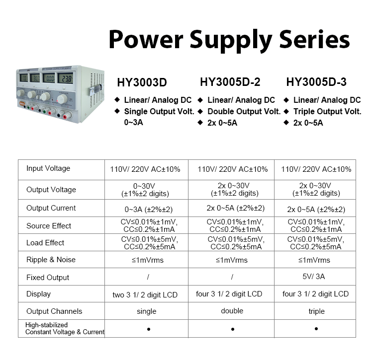HY3005D-3 디지털 가변 삼중 출력 선형 유형 D - Linear Dc Power Supply Triple Output 리뷰 및 가격
