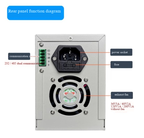 4자리 DC 실험실 전원 공급 장치 400V 300V  - Switching Dc Power Supply 300V 1A 리뷰 및 가격